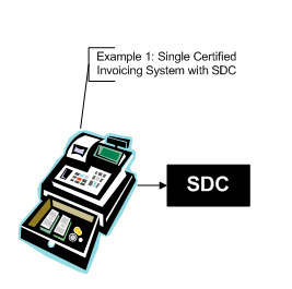 Billing Machine