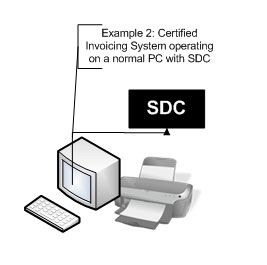 Billing Machine